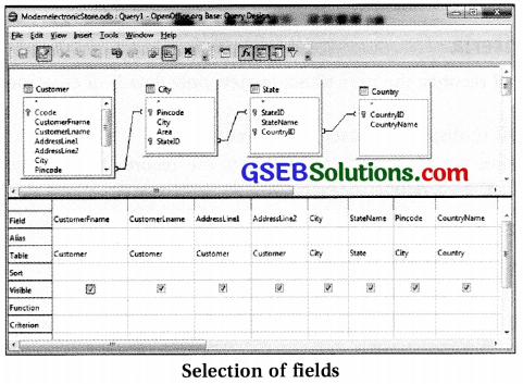 Computer Class 11 GSEB Solutions Chapter 11 Retrieving Data Using Queries 22