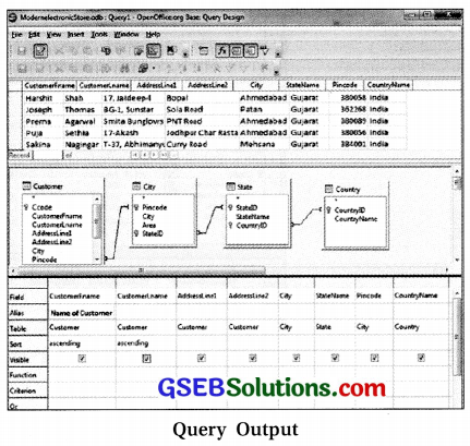 Computer Class 11 GSEB Solutions Chapter 11 Retrieving Data Using Queries 23