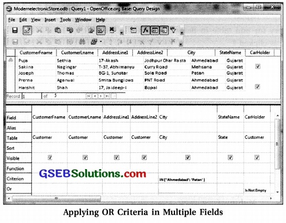 Computer Class 11 GSEB Solutions Chapter 11 Retrieving Data Using Queries 29