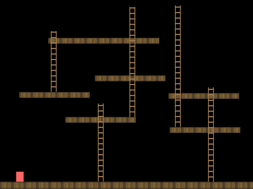 Armellne’s Easy Platformer Ladders GSHelper