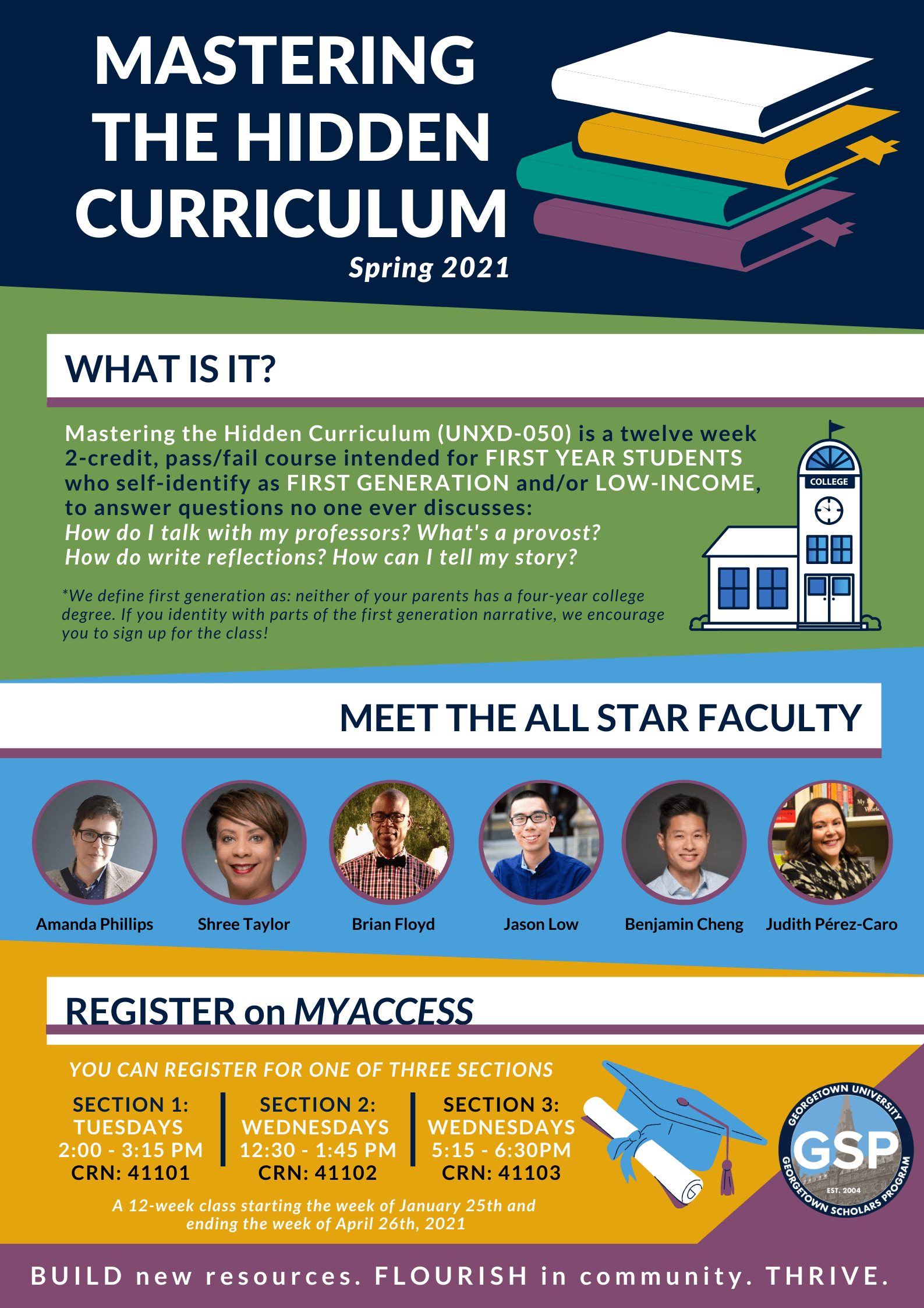 Mastering the Hidden Curriculum Scholars Program(01)