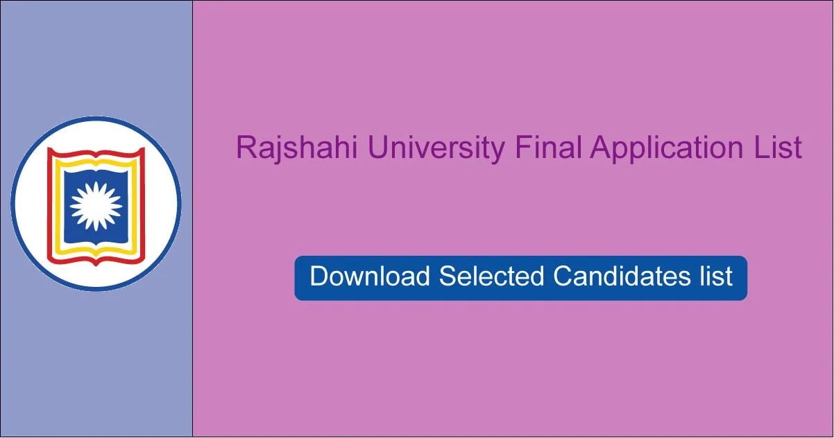 RU Primary Application Result 202021, Primary Eligible List Result