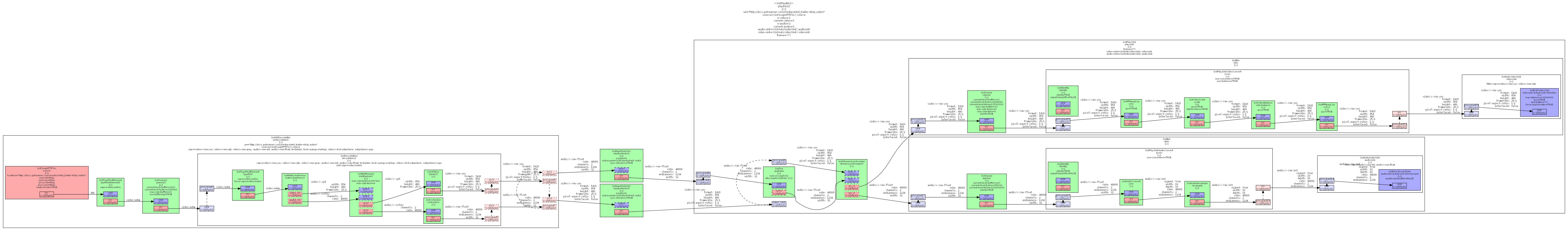 How do I view gstreamer debug output? Stack Overflow