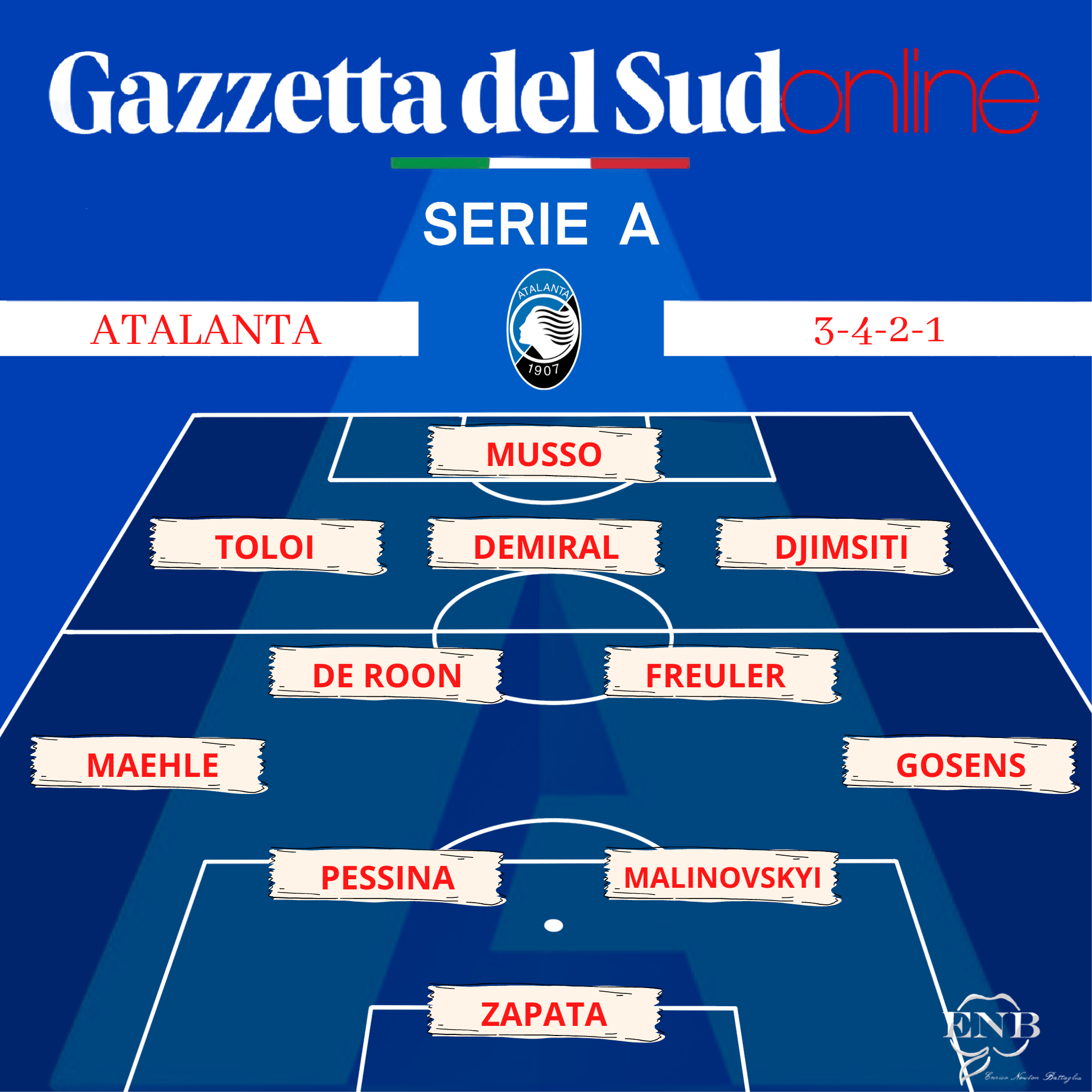 Probabili Formazioni Serie A Aggiornate Dopo Il Calciomercato, Ballottaggi, Rigoristi. Ribery Alla Salernitana, Okaka All'estero. E Muriel... La Guida Al Fantacalcio - Gazzetta Del Sud 2048_x_2048_png