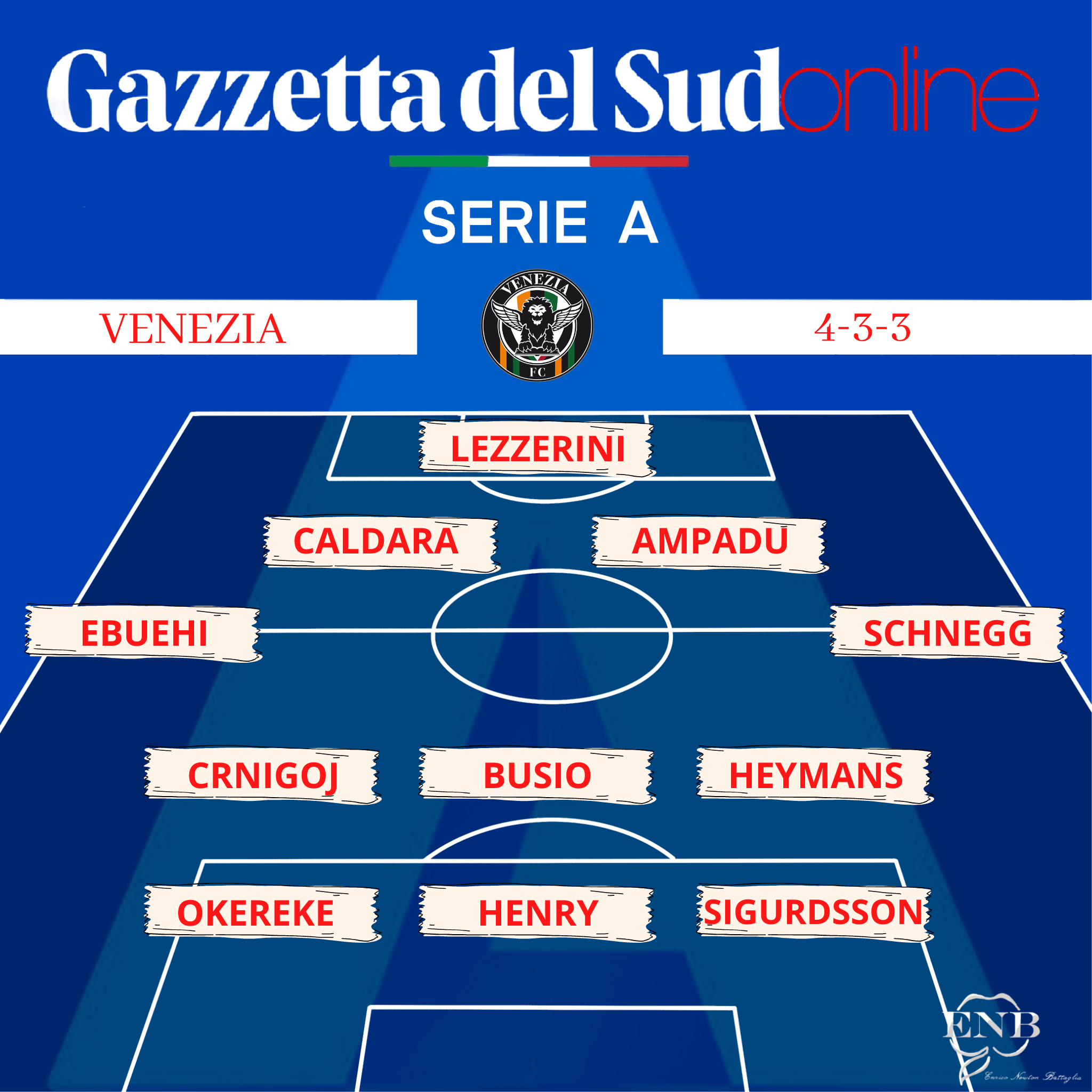 Probabili Formazioni Serie A Aggiornate Dopo Il Calciomercato, Ballottaggi, Rigoristi. Ribery Alla Salernitana, Okaka All'estero. E Muriel... La Guida Al Fantacalcio - Gazzetta Del Sud 2048_x_2048_png