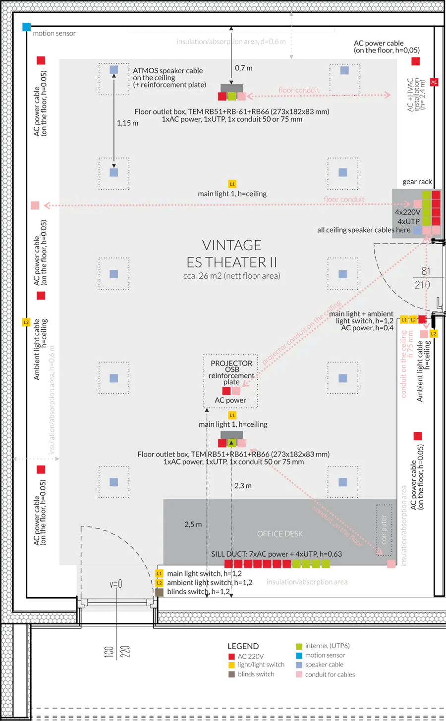 Drawing the electrical wiring plan