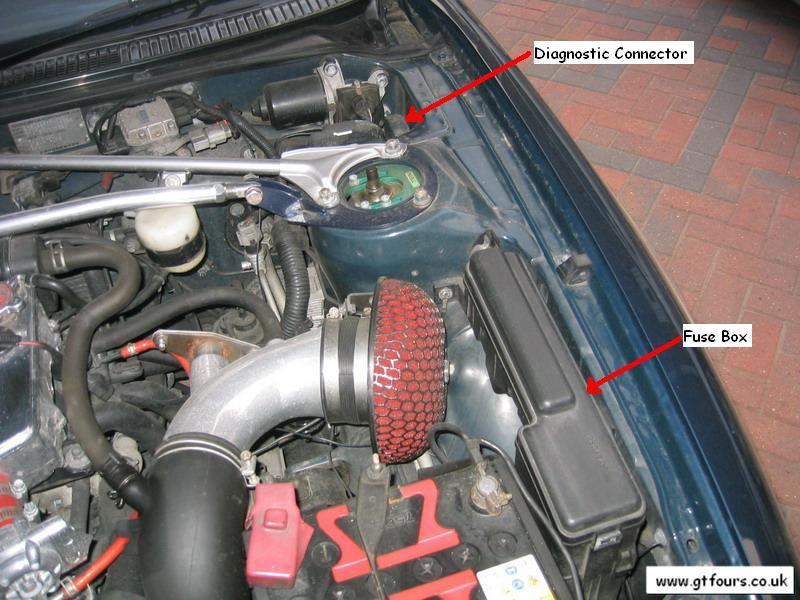 How to check ECU error codes on a Toyota Celica GT4 ST205