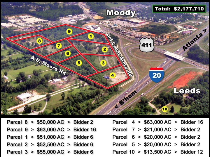 Auctions Granger & Thagard Auction and Marketing