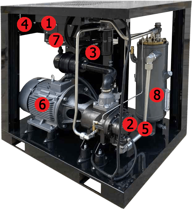 Unique GTC Compressor Best Compressor Dealers