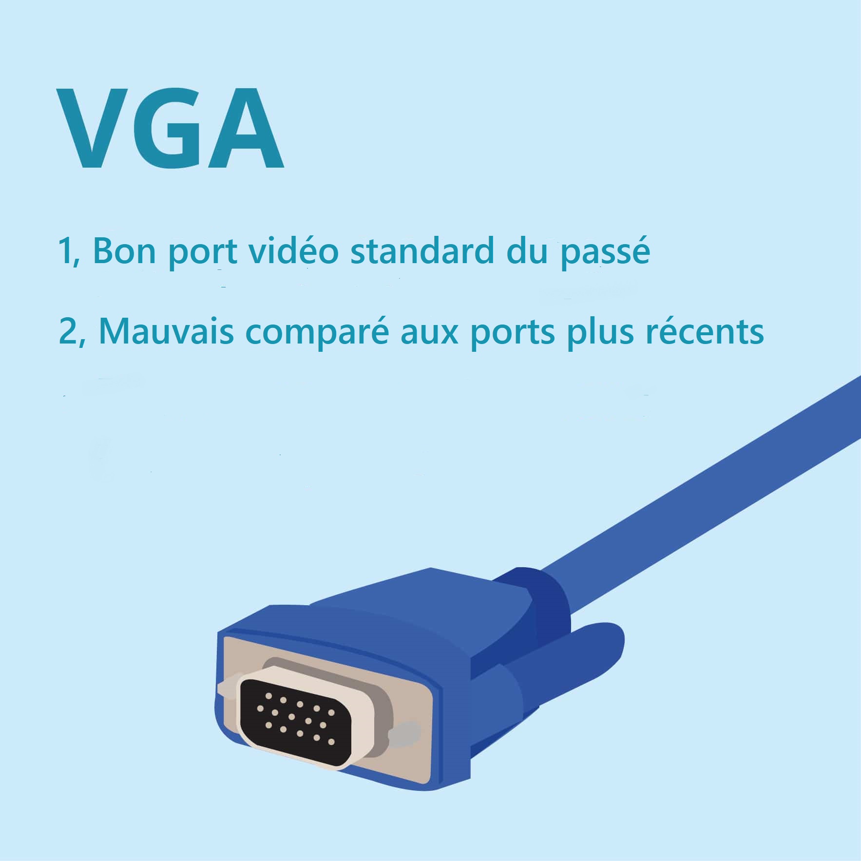 USBC vs. Thunderbolt vs. HDMI vs. VGA. DisplayPort vs. Mini