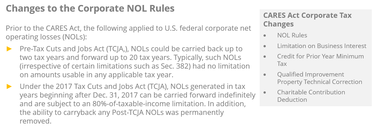 CARES Act Cash Tax Refund Opportunities for Corporations