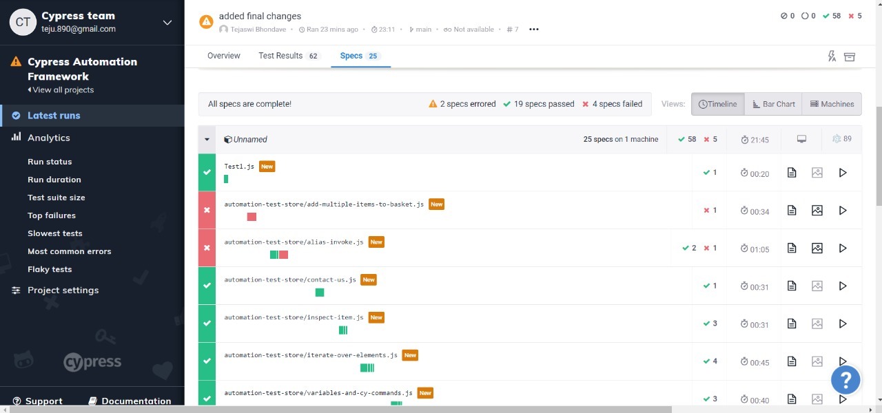Cypress, future of automation testing Global Testing Retreat 2021