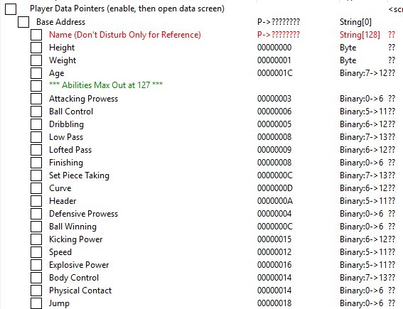Pro Evolution Soccer 2017 Table for Cheat Engine [3.0] Download GTrainers