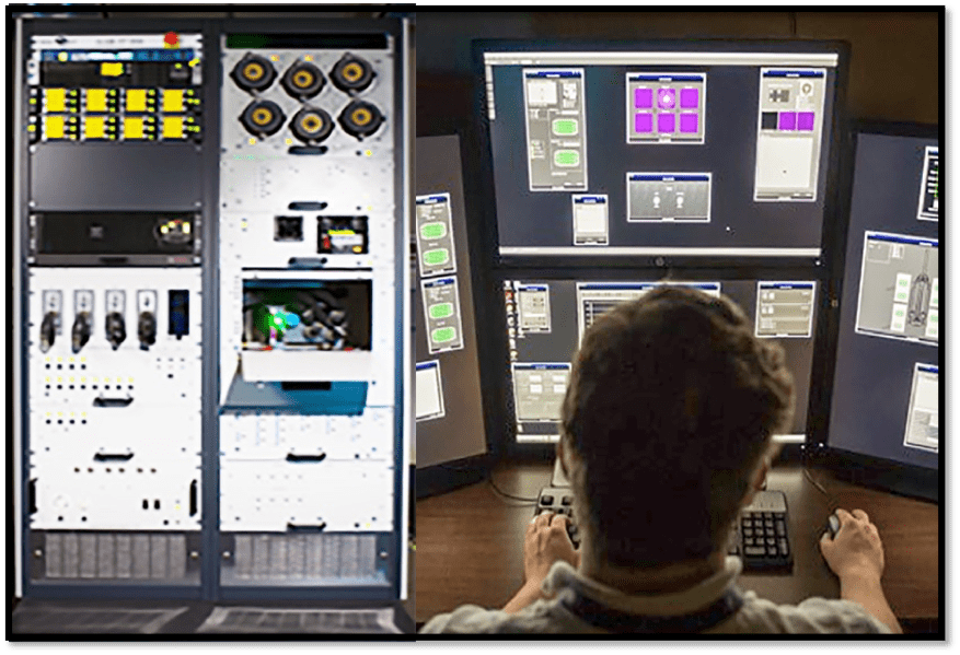 Communications Systems and Spectrum GTRI