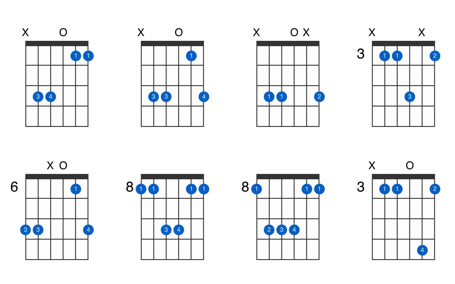 Suspended Chords When To Use Sus Chords, 45 OFF