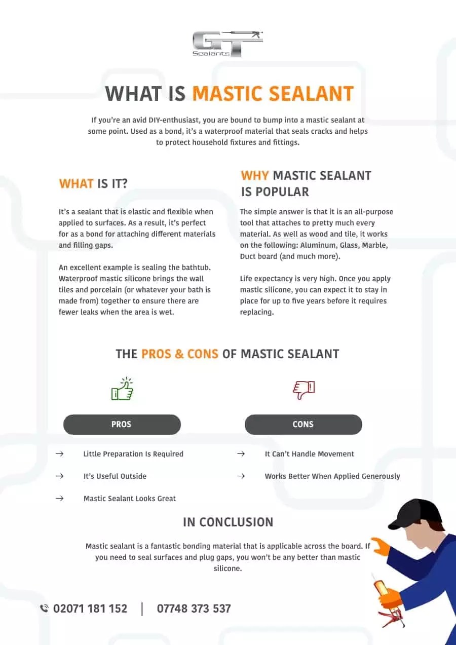 What Is Mastic Sealant? A Complete Guide GT Sealants