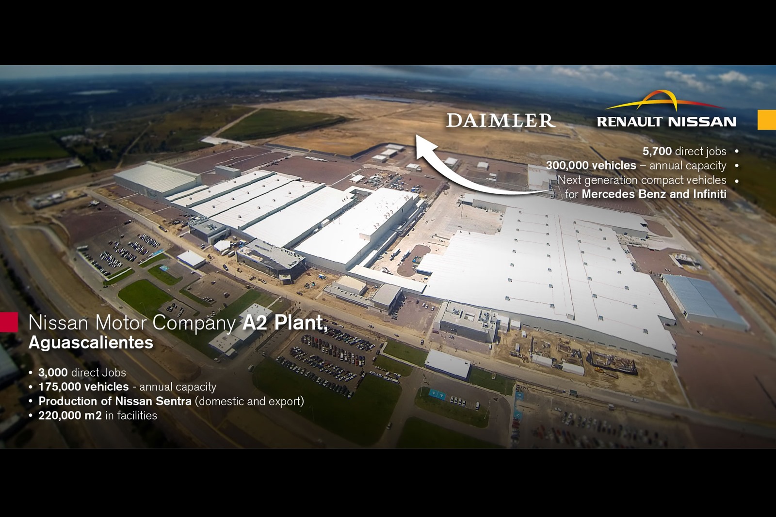 Daimler and RenaultNissan Alliance Announce Mexican Factory GTspirit