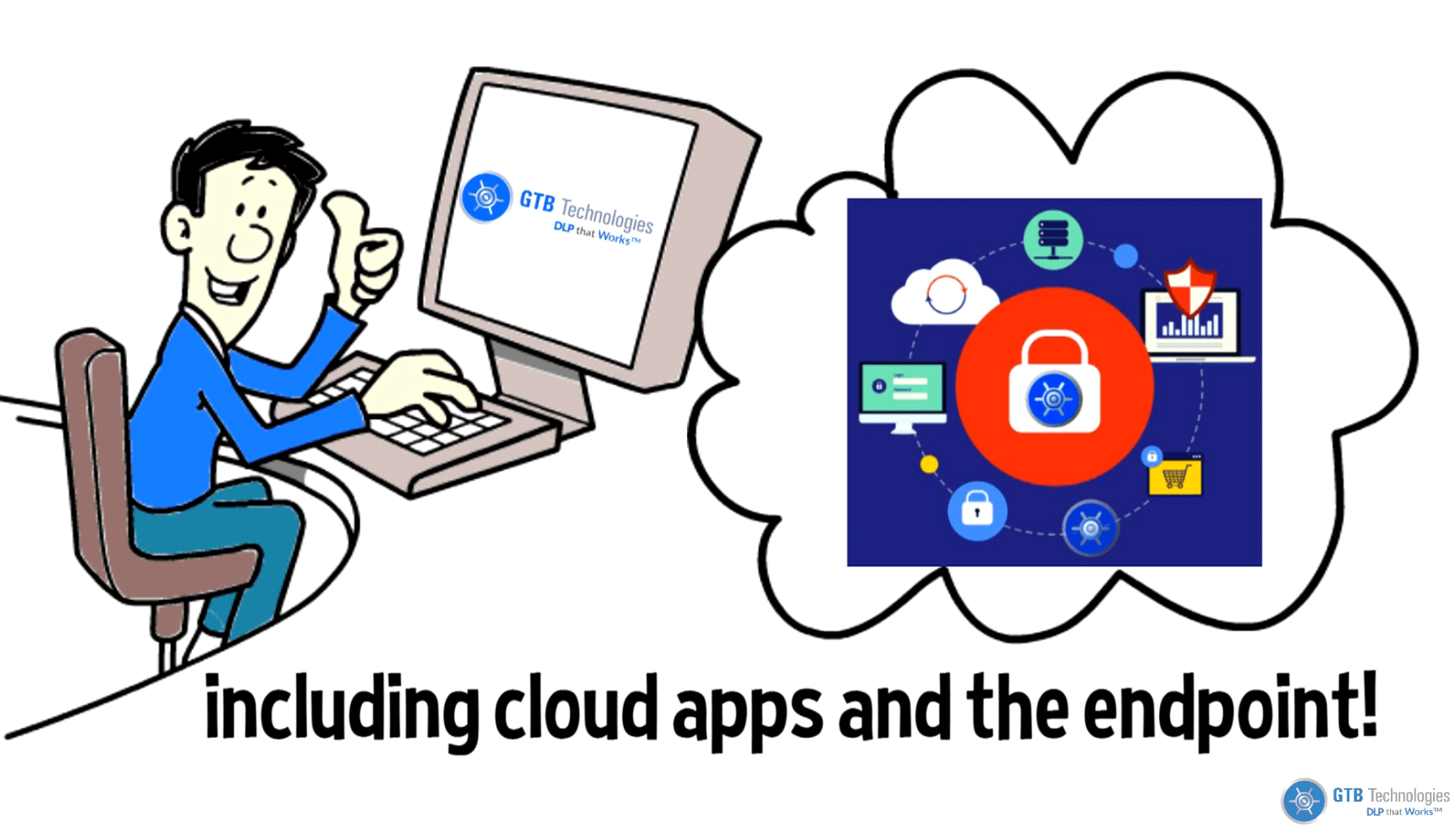 data loss prevention Cloud