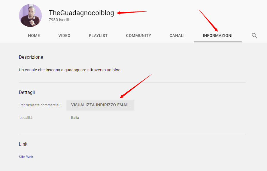 Guadagnare Online Per Minorenni: Come Fare | Guadagno Col Blog 597_x_932_png