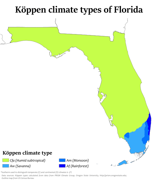 Florida State Relocation Guide Guardian Auto Transport