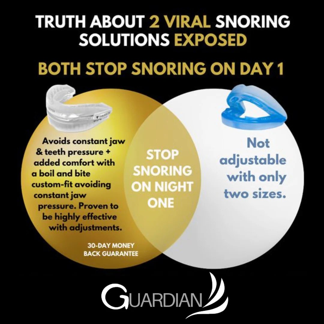 SLEEPGUARDIAN AntiSnore Mouthpiece Guardian Toolbox