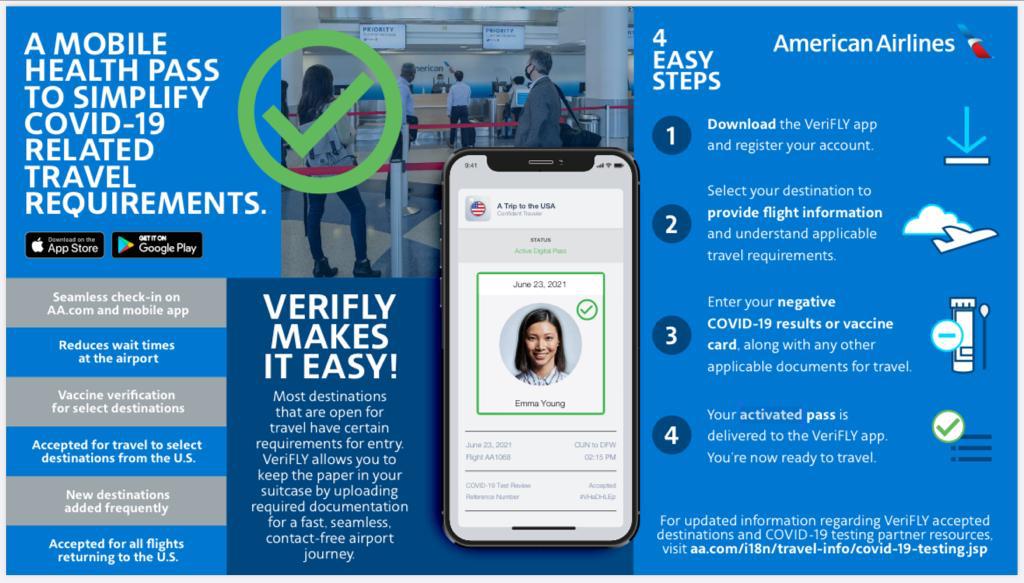 Aeropuerto La Aurora acepta uso de aplicación VeriFly de American