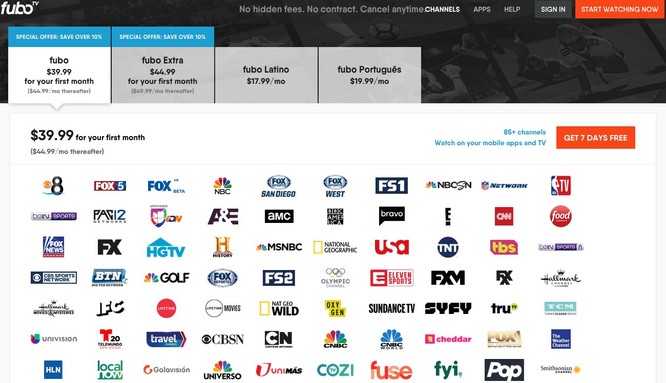 fuboTV review Also Known as 'meh' TV GubMints