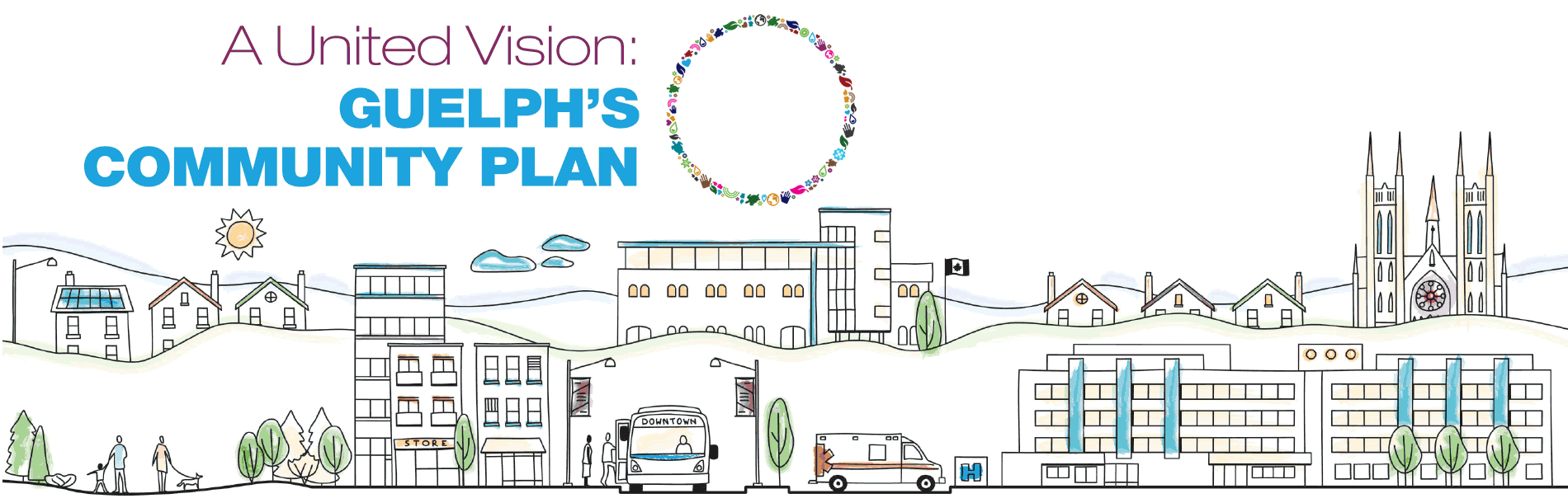 Community Plan The Plan City of Guelph