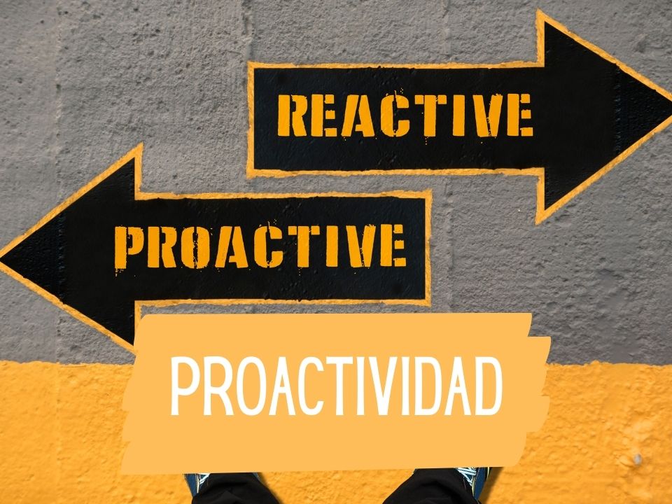 Proactividad Qué es, Ejemplos 【 2022