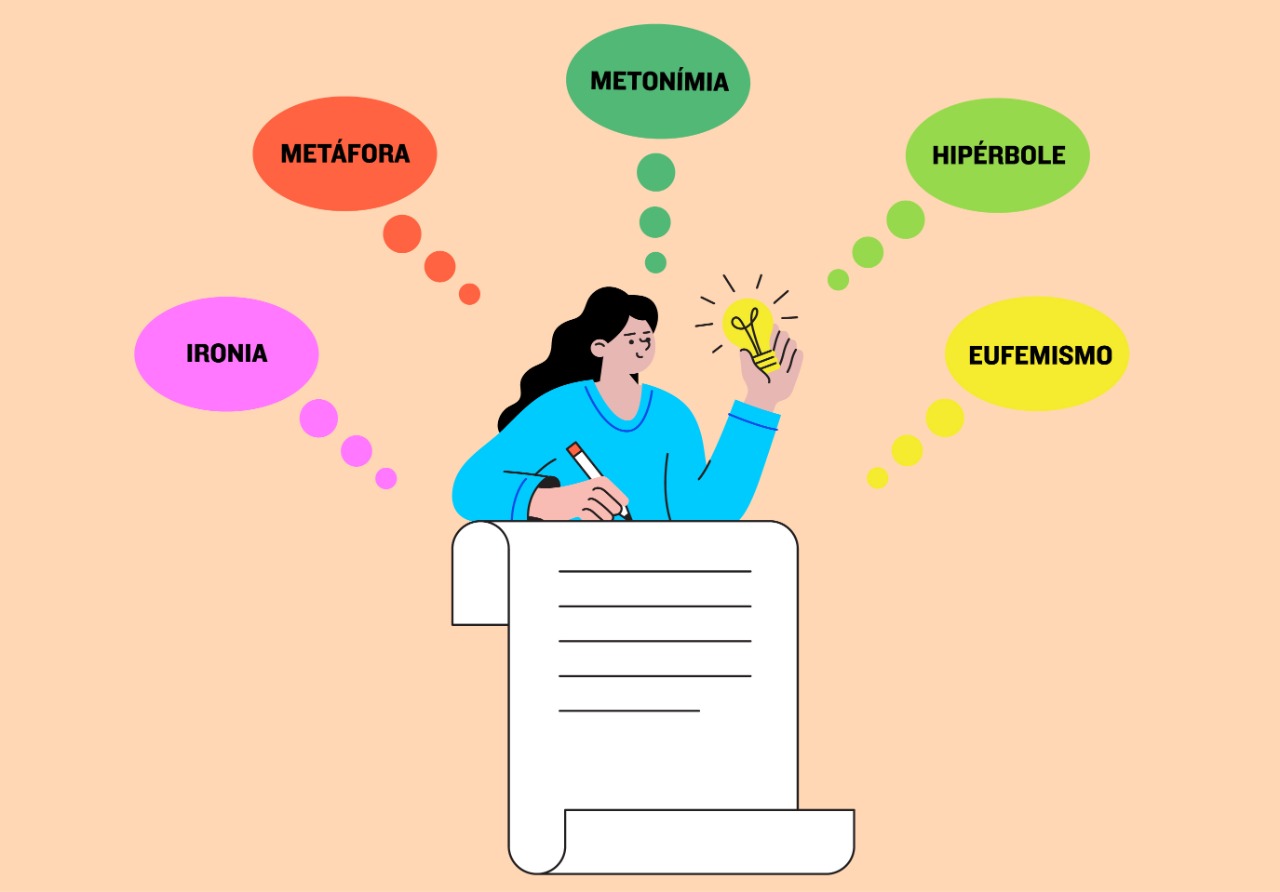 Redação como usar figuras de linguagem no texto Guia do