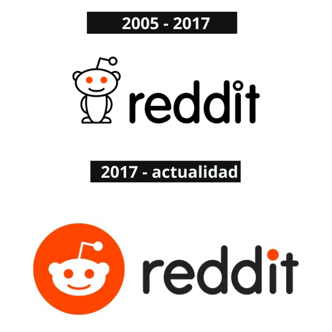 Historia del logo de Reddit Guía Impresión