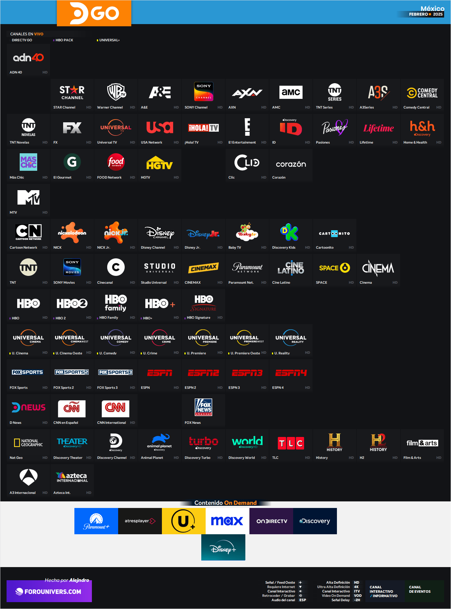 DIRECTV GO | México | Canales, novedades, estrenos y más... - Grillas