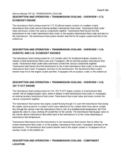 2015-2020 Ford F-150 Help: Learn How to Fix It Yourself.