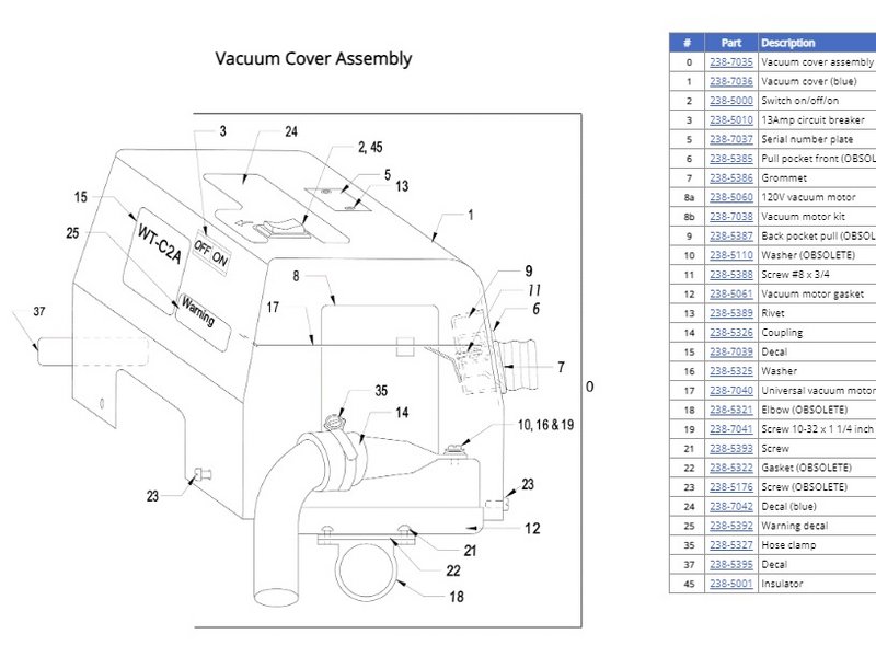 Rug Doctor Repair iFixit