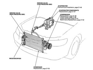 Honda Accord Diagram