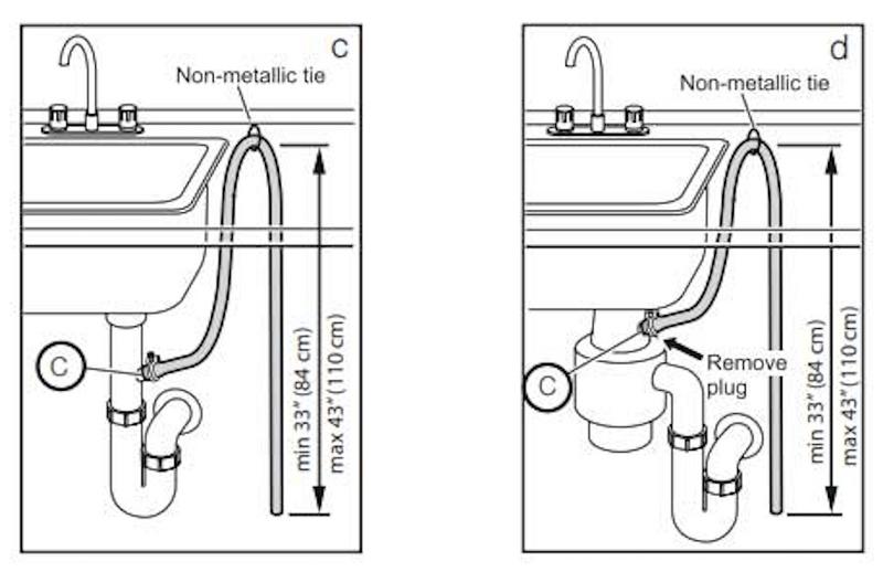 Frigidaire Dishwasher Knockout Plug | edu.svet.gob.gt