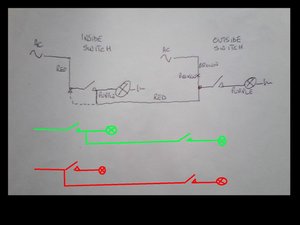 Understanding 2-Gang Light Switch Wiring Diagrams