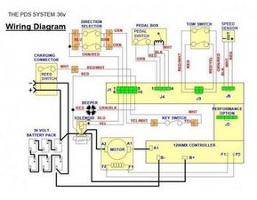 Yamaha 36 Volt Will Not Go. - Golf Cart - Ifixit