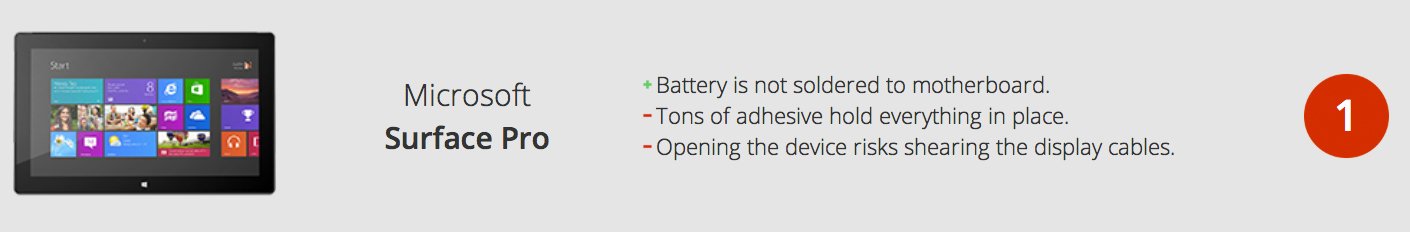 Microsoft Surface Pro Repair - iFixit