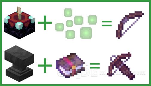 All Minecraft Enchantments with a Description
