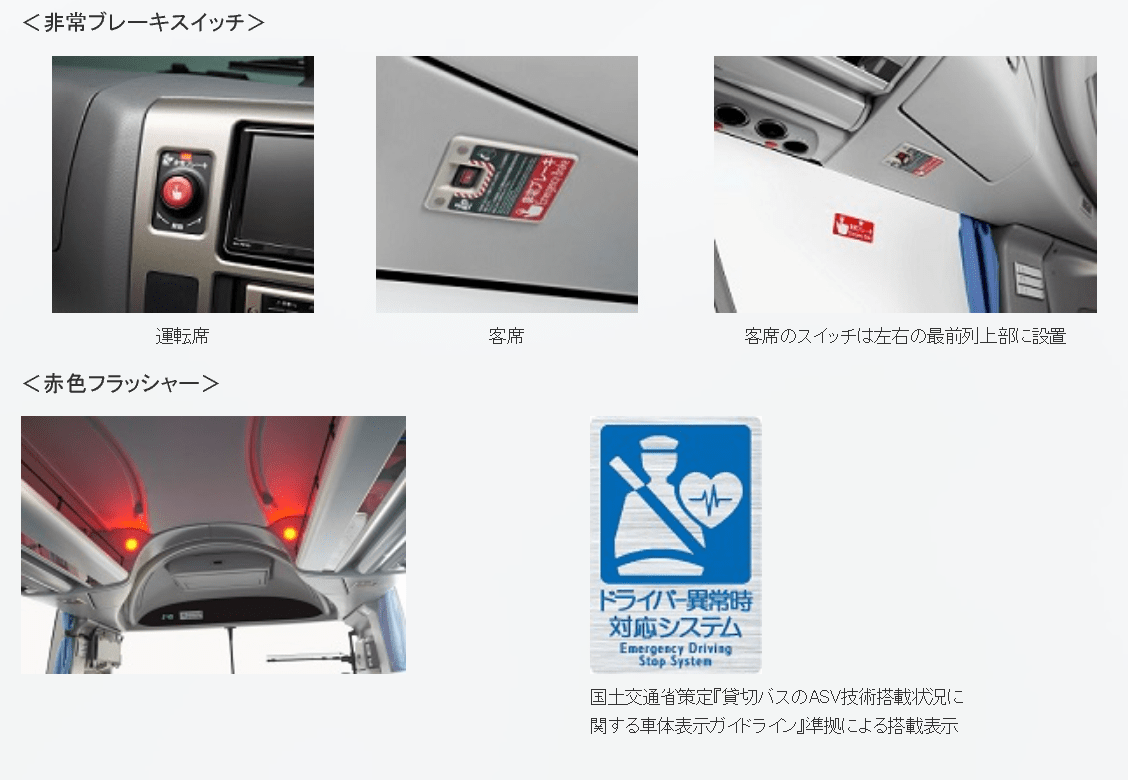 商用車世界初となる ドライバー異常時対応システム（EDSS Emergency Driving Stop System）を開発 今夏、日野