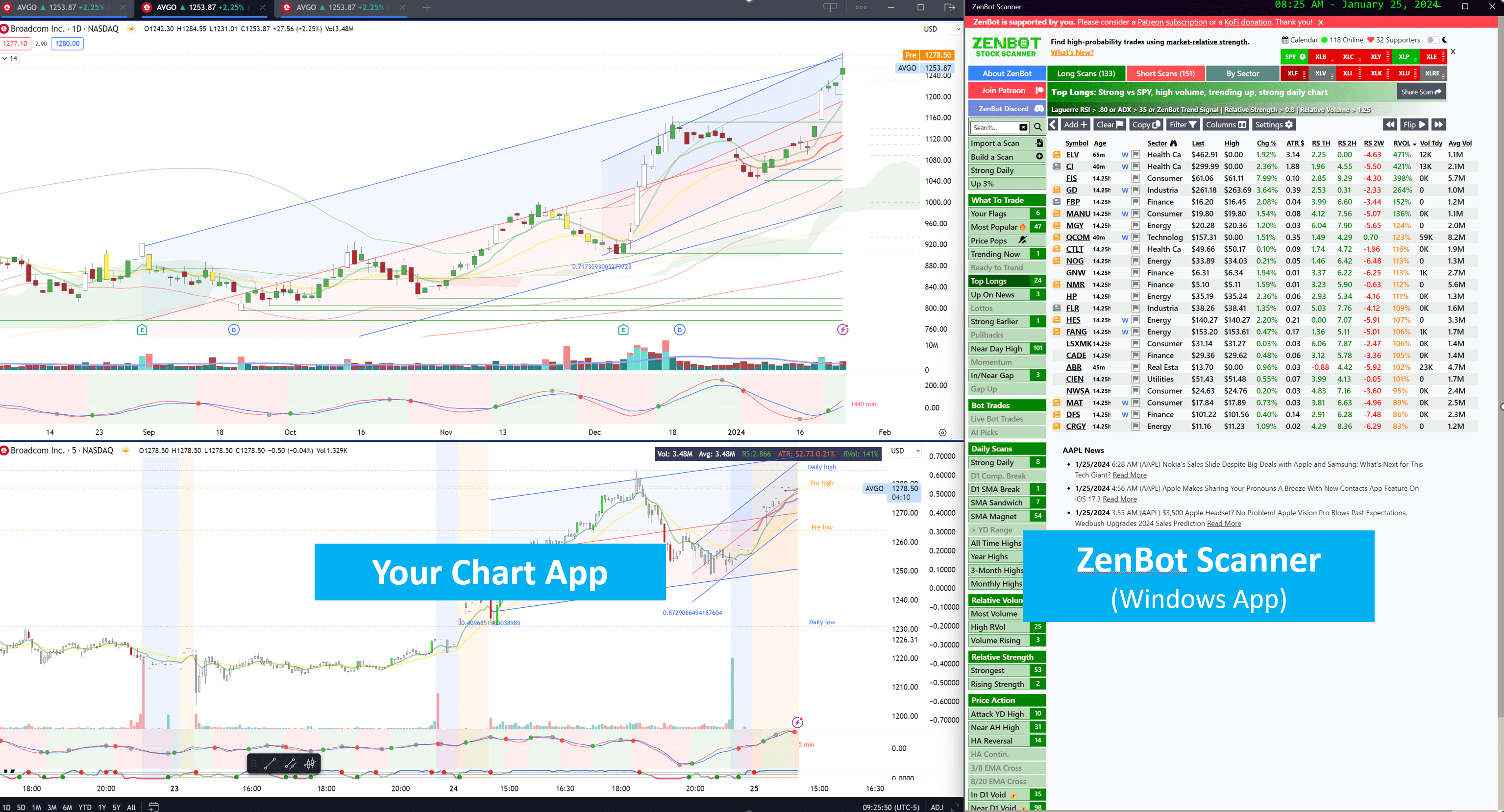 New Features ZenBot Scanner Guide