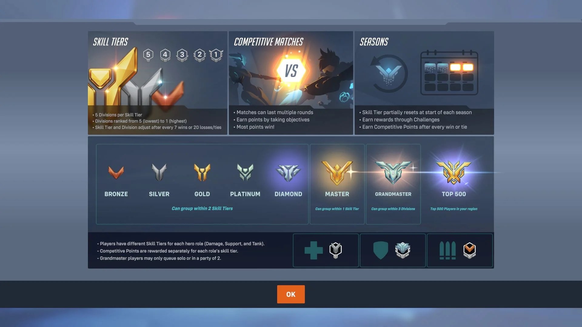 Overwatch 2 RankingSystem & Alle CompRänge erklärt