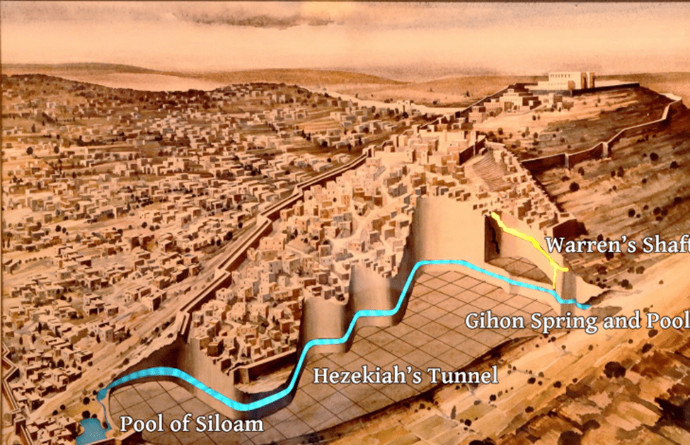 Gihon Springs (Hezekiah Tunnels) Unique Sites of Israel Blog