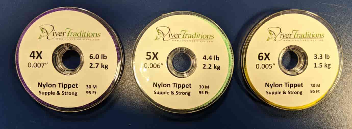 What is a Fly Fishing Leader and Tippet? Guide
