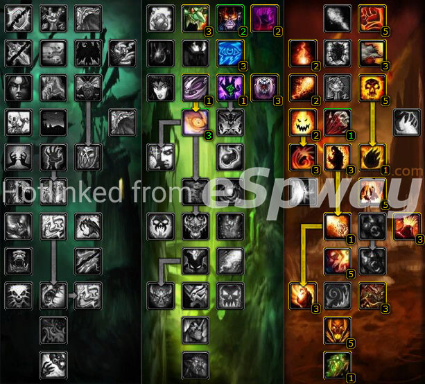 Wrath Classic (WOTLK) Mage Talent Calculator  wowtbc.gg