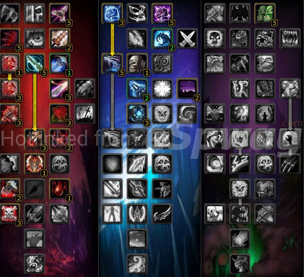 Blood Death Knight Wotlk PVE Guide for WoW Talents