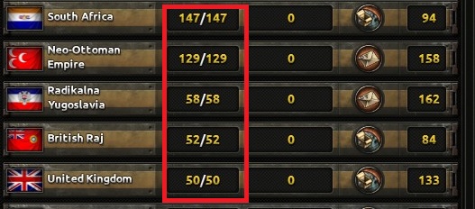 10 simple steps for beginners Hearts of Iron IV Game Guide
