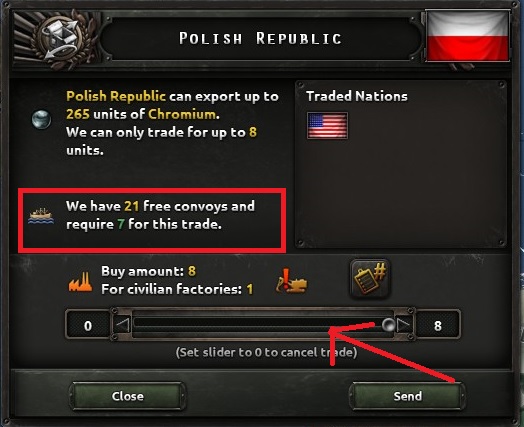 10 simple steps for beginners Hearts of Iron IV Game Guide