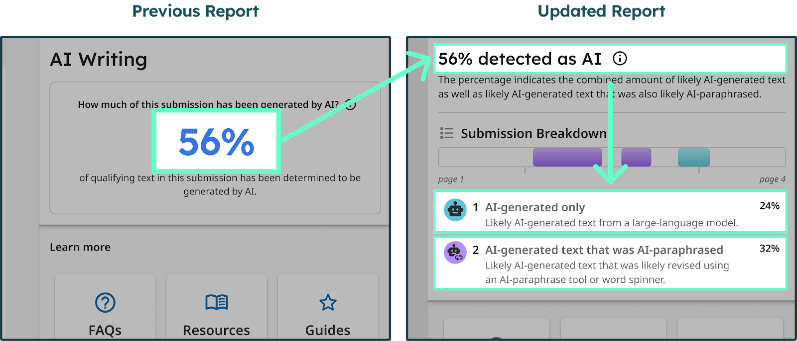 Turnitin release notes Turnitin Guides